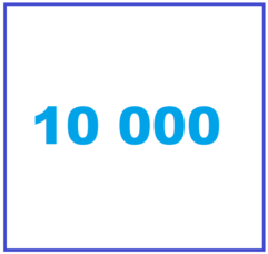 10000 mAh