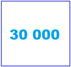 30000 mAh