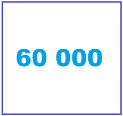 60000 mAh