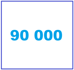 90000 mAh