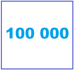 100 000 mAh